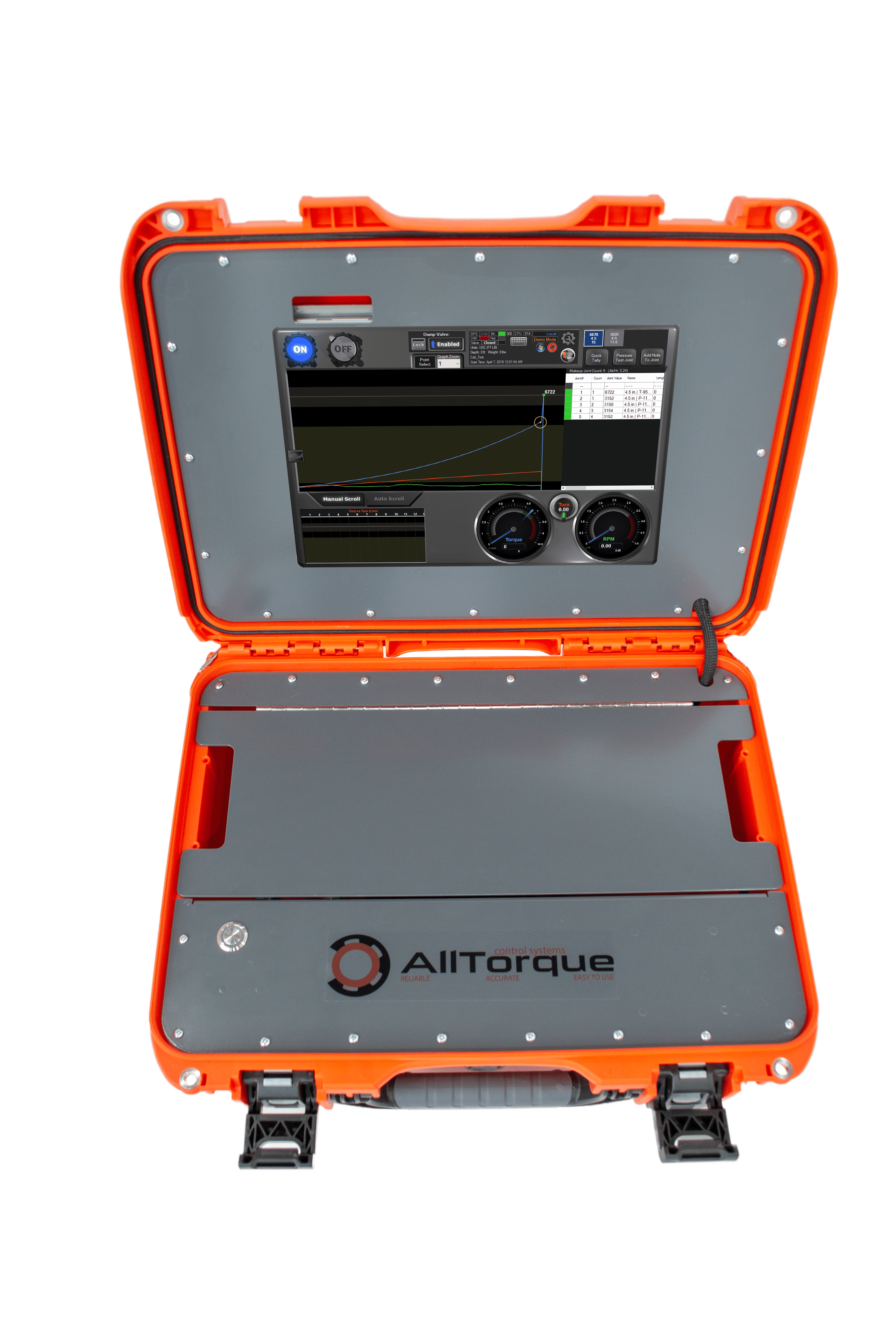AllTorque Control Systems